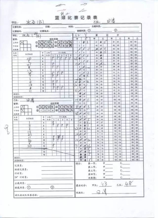 关于匈牙利篮球联盟颁布赛季联赛日程表的信息