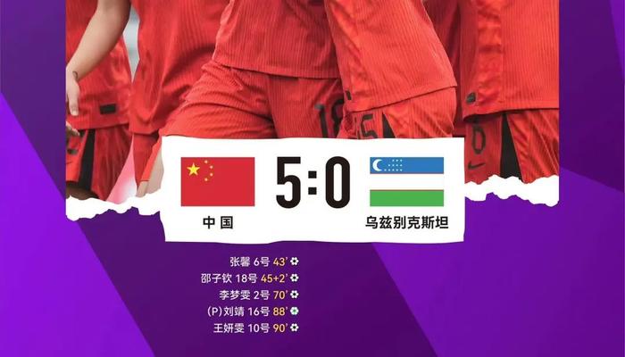 女足比拼中，中国队实力横扫对手