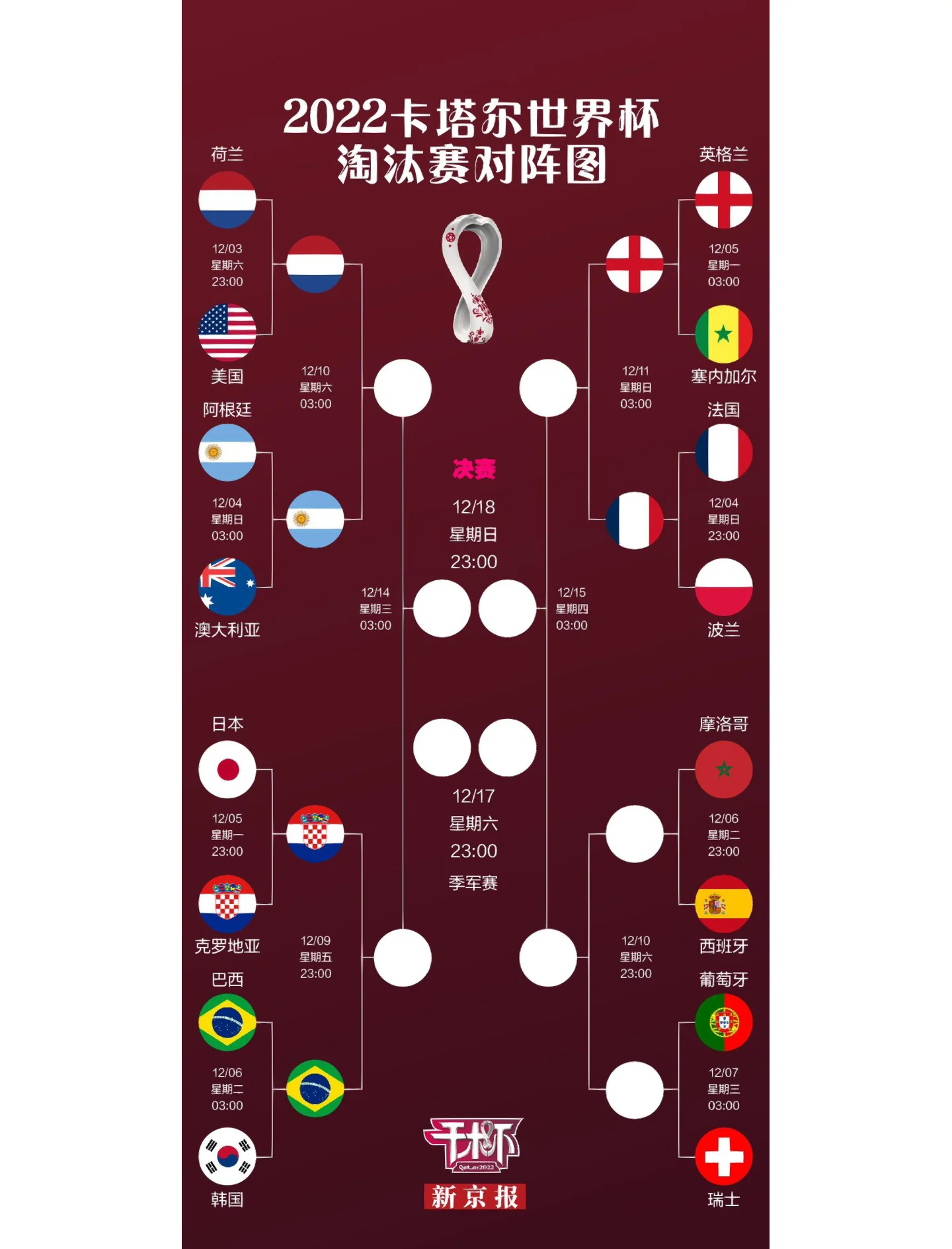 塞尔塔主场获胜，晋级淘汰赛前景一片光明的简单介绍
