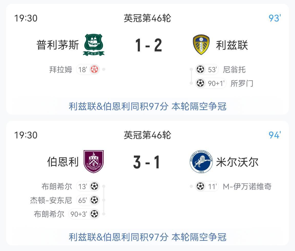 利兹联对冲伯恩利，升班马欧联杯前景迷离的简单介绍