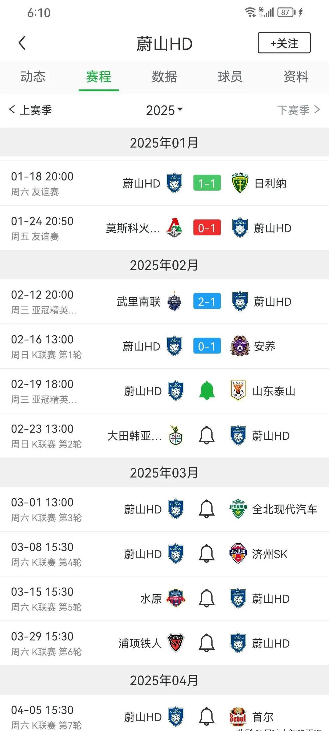 关于惊喜调整：蔚山现代世俱杯大名单公布的信息